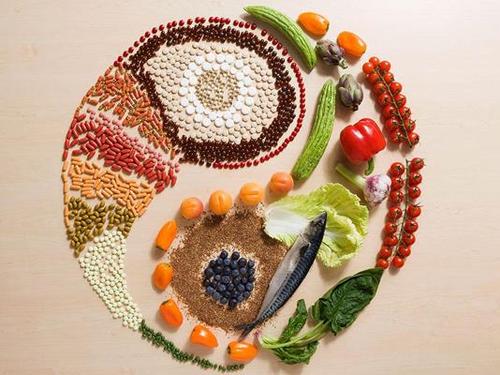 膳食纤维,是人体无法消化的一种糖类,主要来源于粗粮,蔬菜,全谷物食物